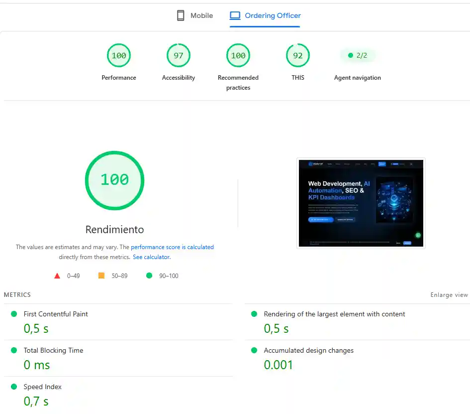 Google PageSpeed Insights desktop audit showing near-perfect scores and sub-second load time